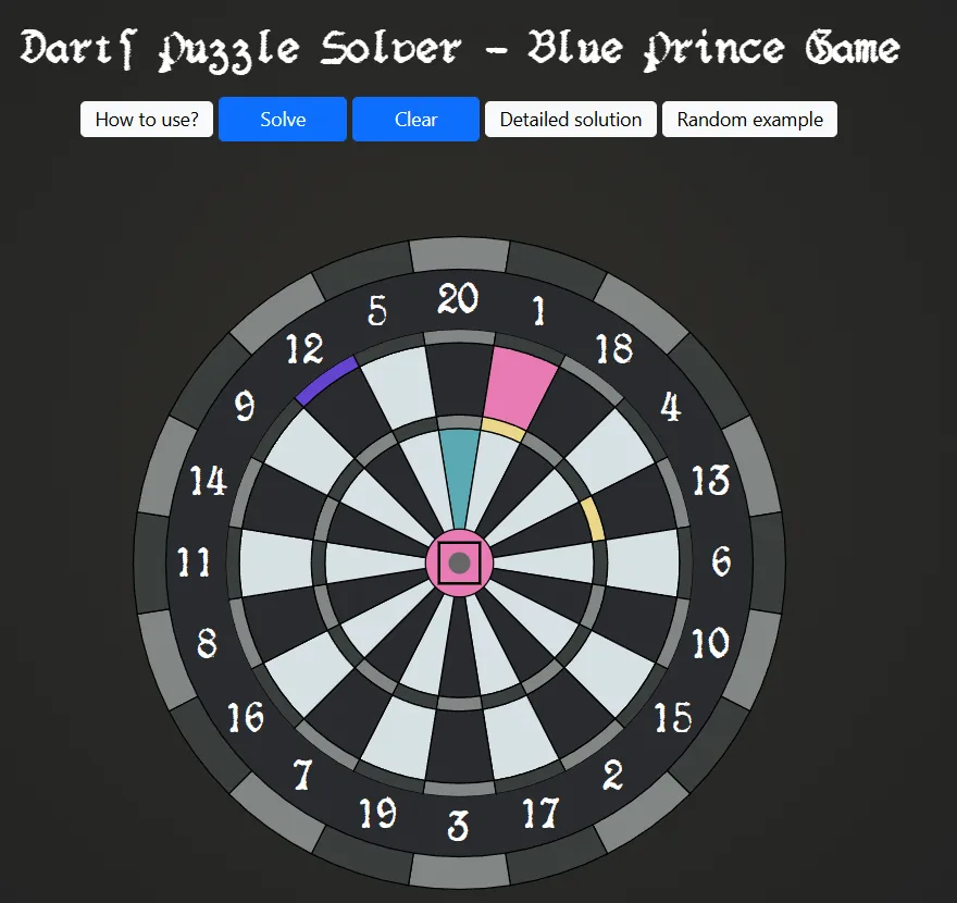End of the game dart board